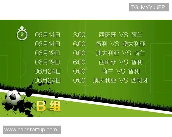 测试足球球星模板解析与评价体系打造全面分析